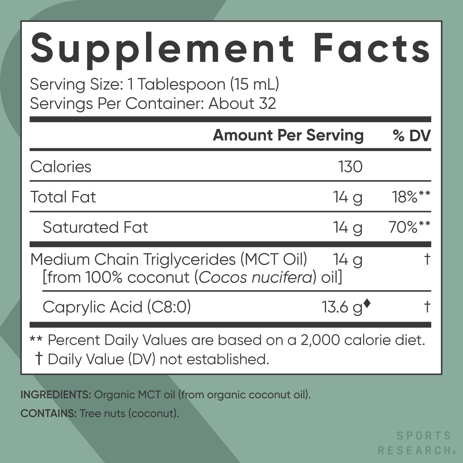 Sports Research Keto MCT Oil used in baking and smoothies