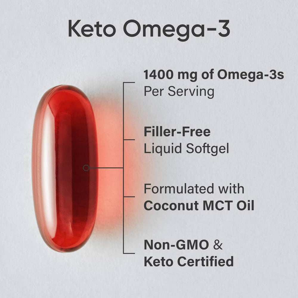 Sports Research Keto Omega bottle back, label details and ingredients explained.