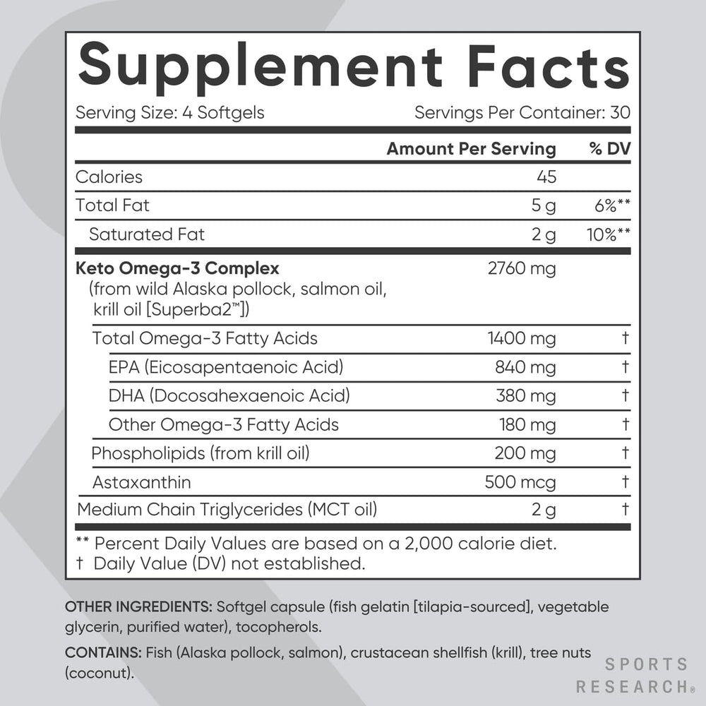 Sports Research Keto Omega wild sockeye salmon image, wild-caught fish source.