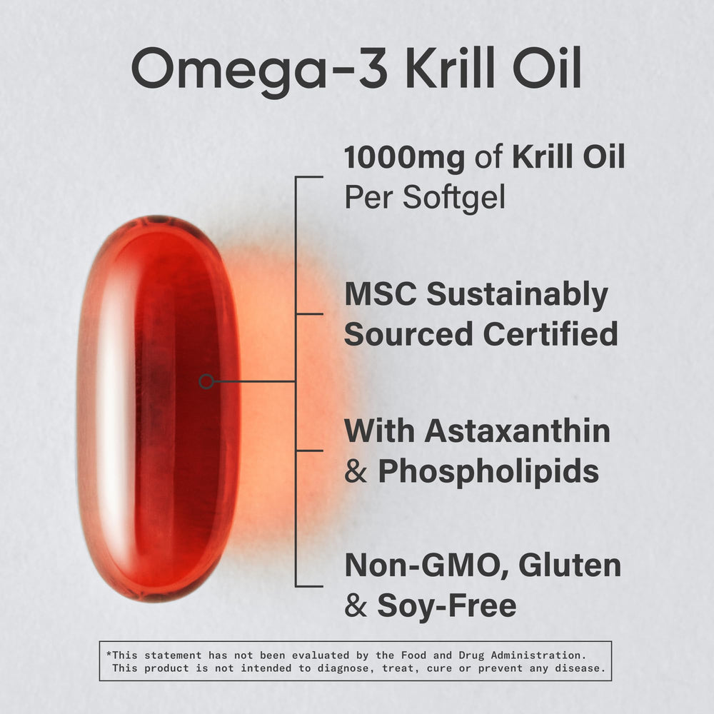 Sports Research Krill Oil softgels close-up for convenient daily use.