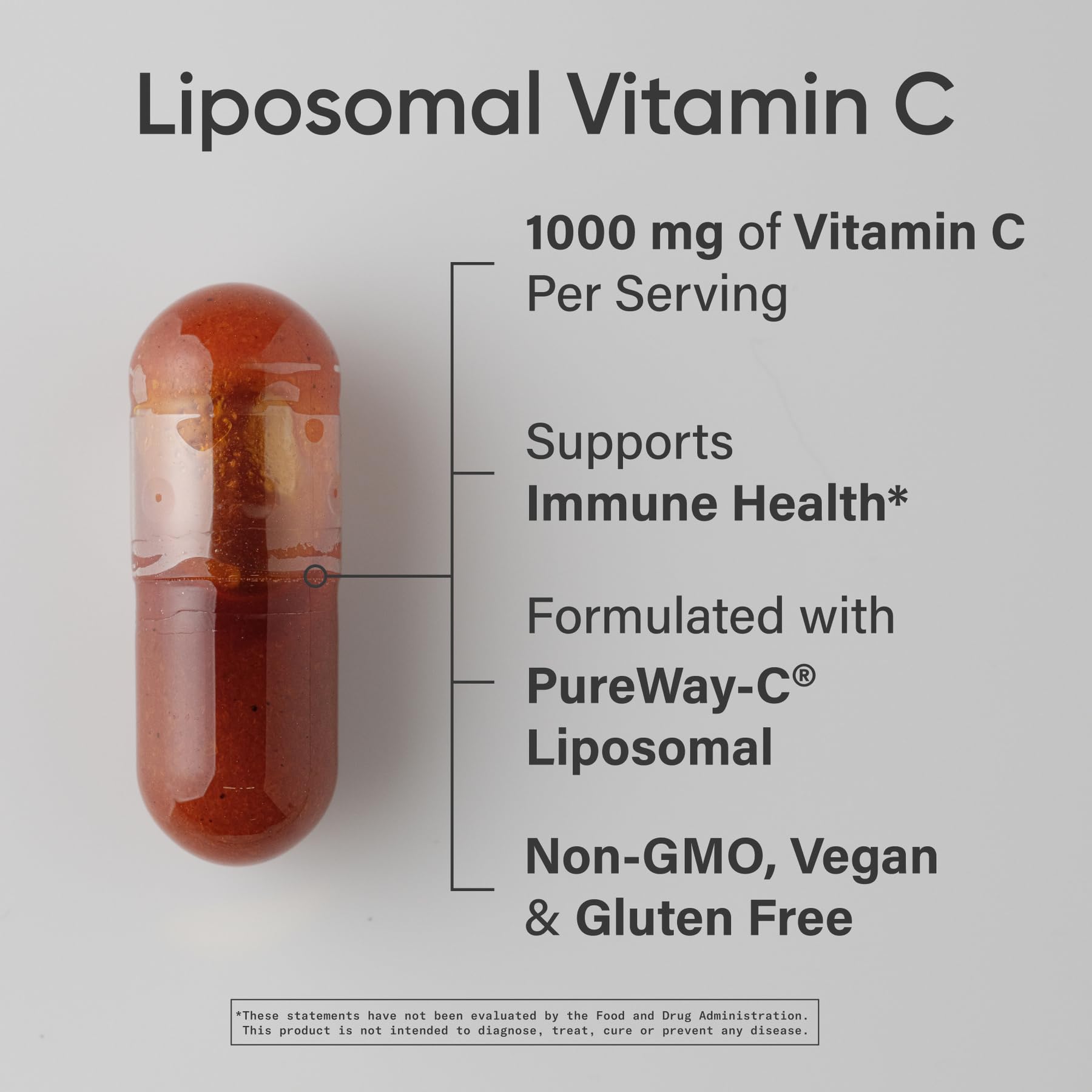 Close-up of Sports Research liposomal vitamin C capsules emphasizing the capsules.