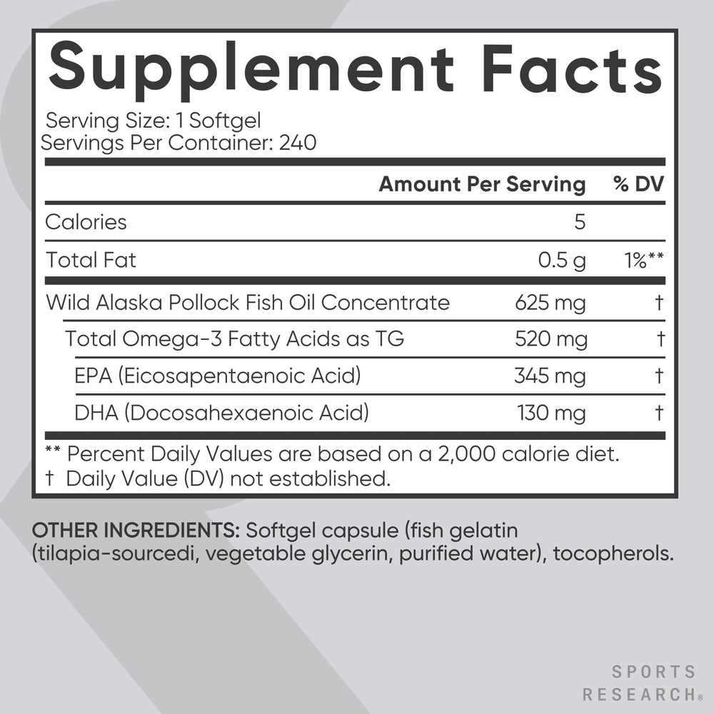 Sports Research Omega-3 Mini Gels dosage details show EPA and DHA content