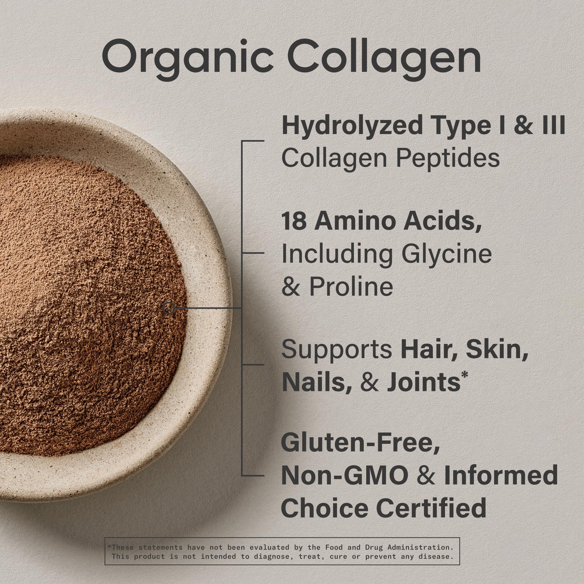 Sports Research Organic Collagen Powder ingredients panel showing grass-fed bovine collagen