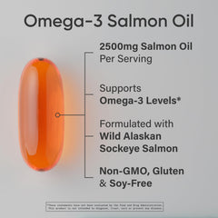 Sports Research Salmon Oil softgels open showing easy-to-take capsules for daily omega-3 intake