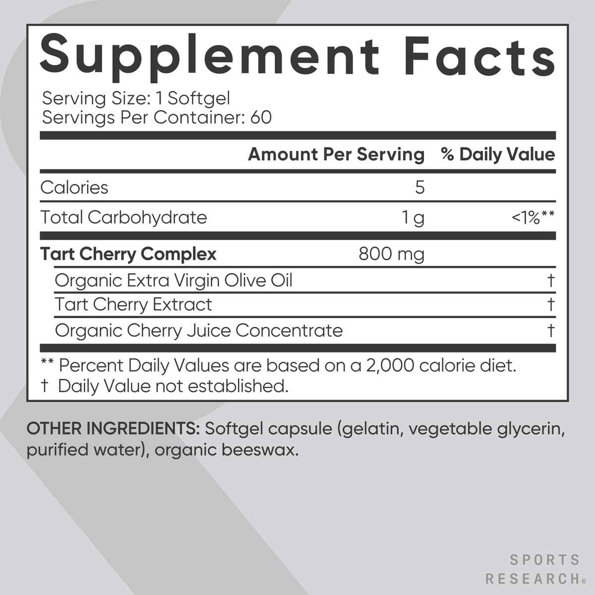 CherryPURE US grown Montmorency depiction for premium sourcing