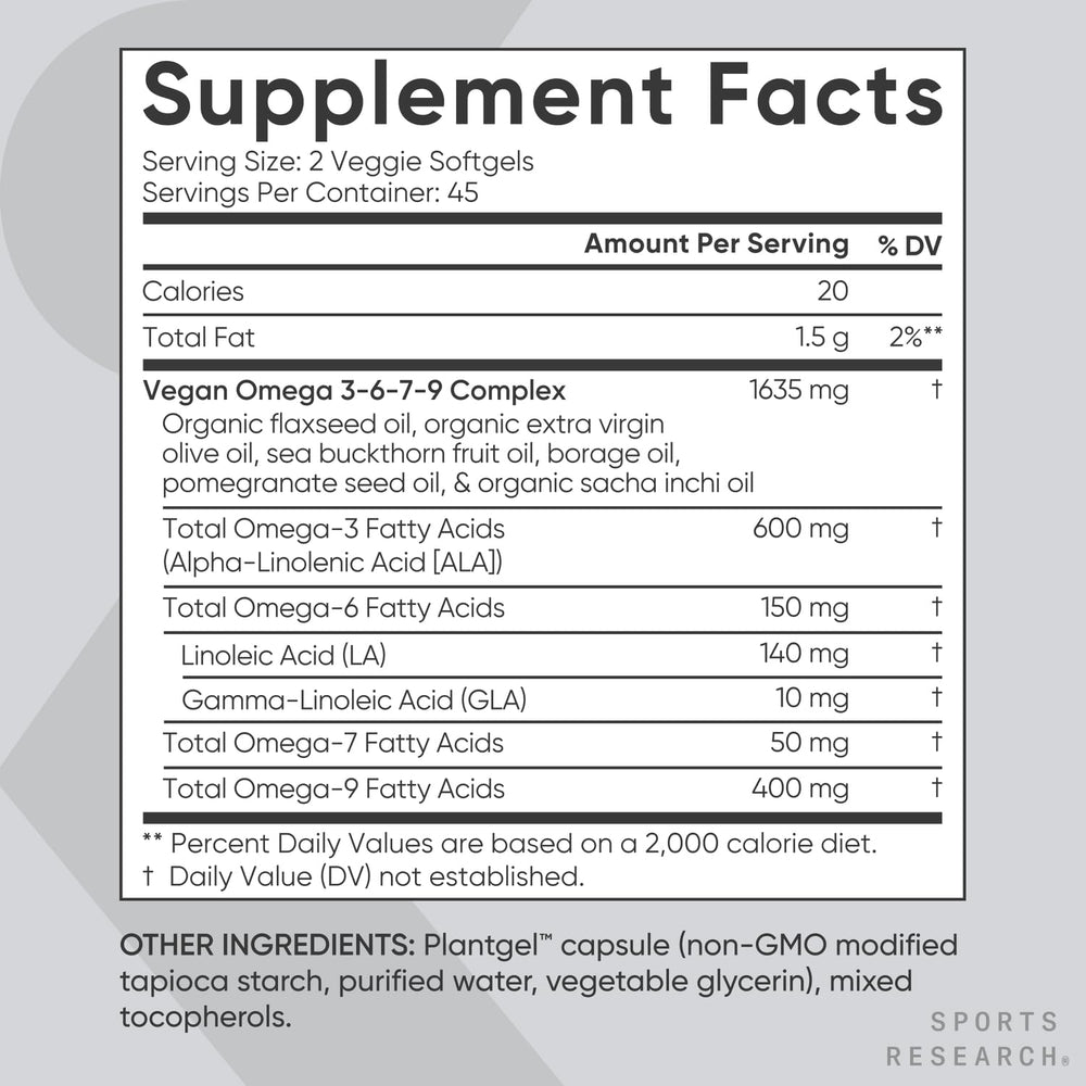 Sports Research Vegan Omega capsule art highlights sacha inchi oil benefits.