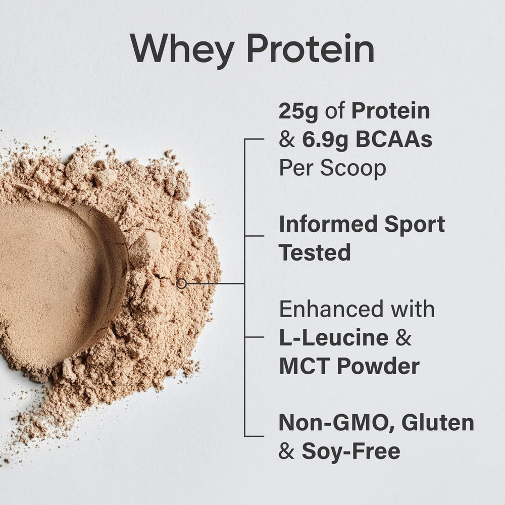 Sports Research Whey Protein Isolate nutrition label showing 25 g protein and BCAAs