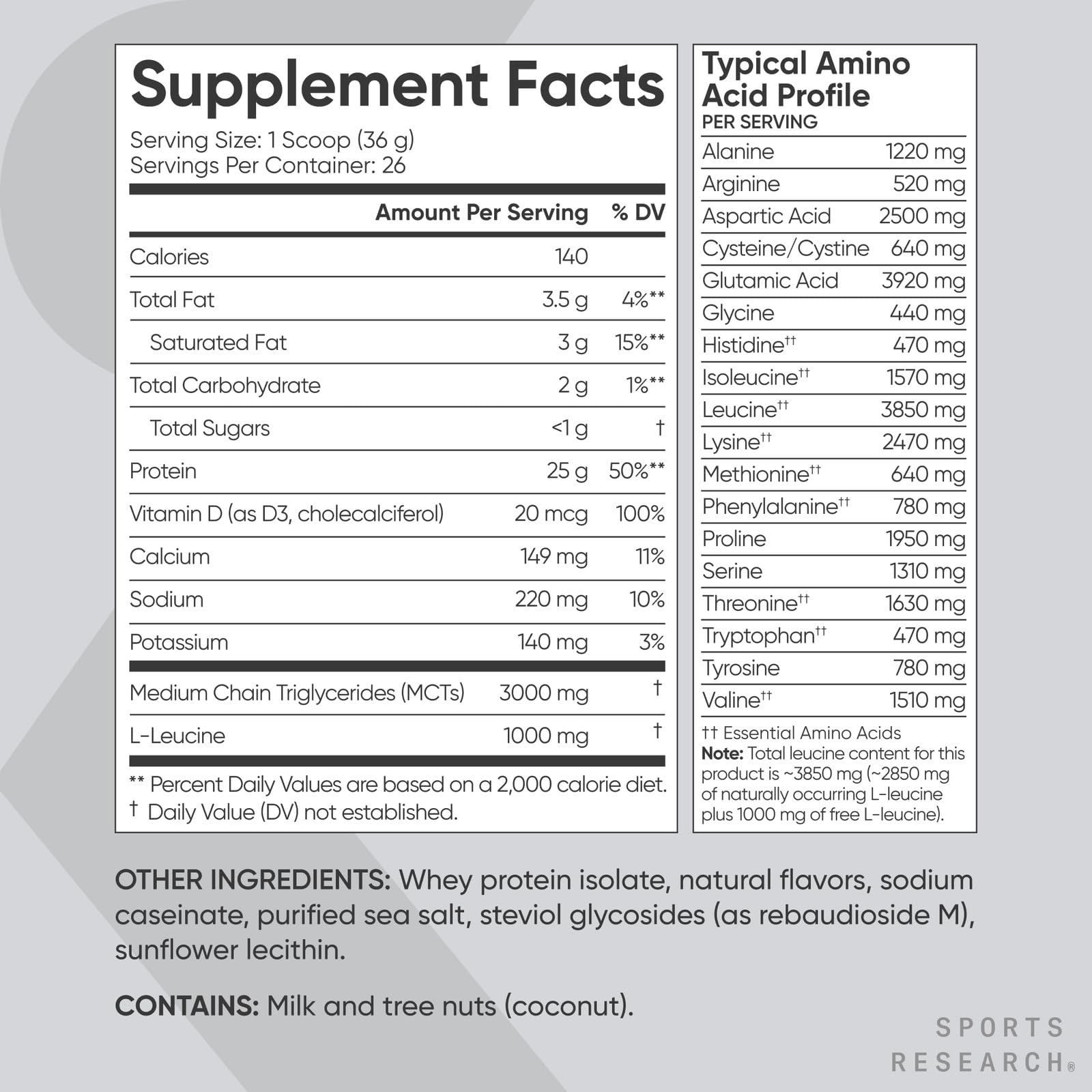 Sports Research Whey Protein Isolate premium bag on counter for everyday protein