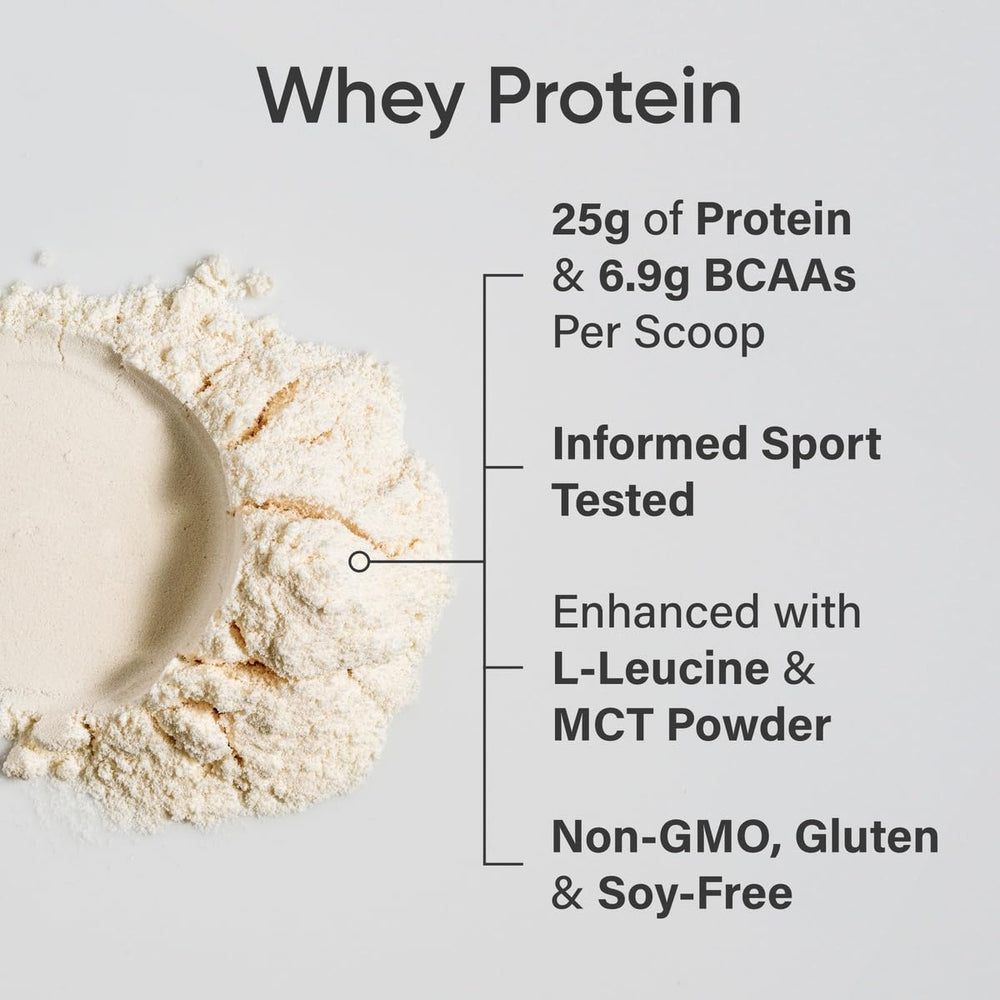 Sports Research Whey Protein Isolate serving scoop shows precise dosing for meals