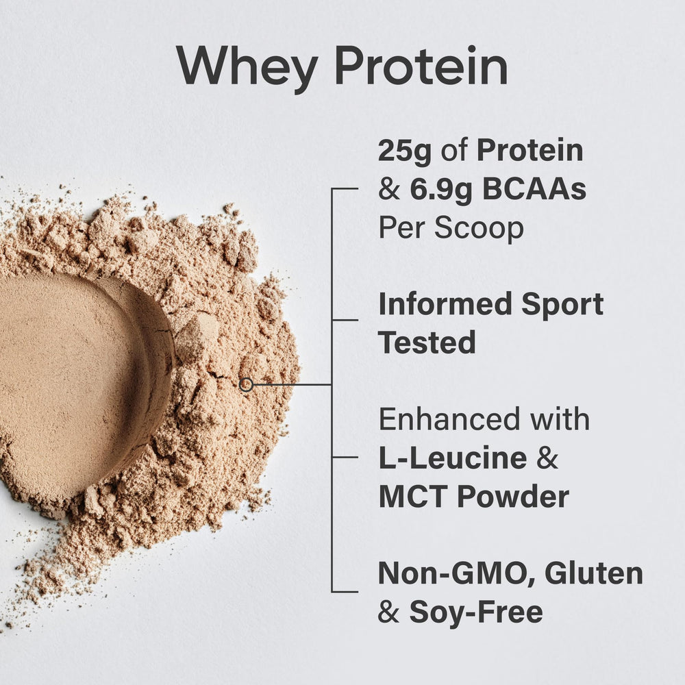 Sports Research whey protein in a shaker bottle, great for instantized shakes.