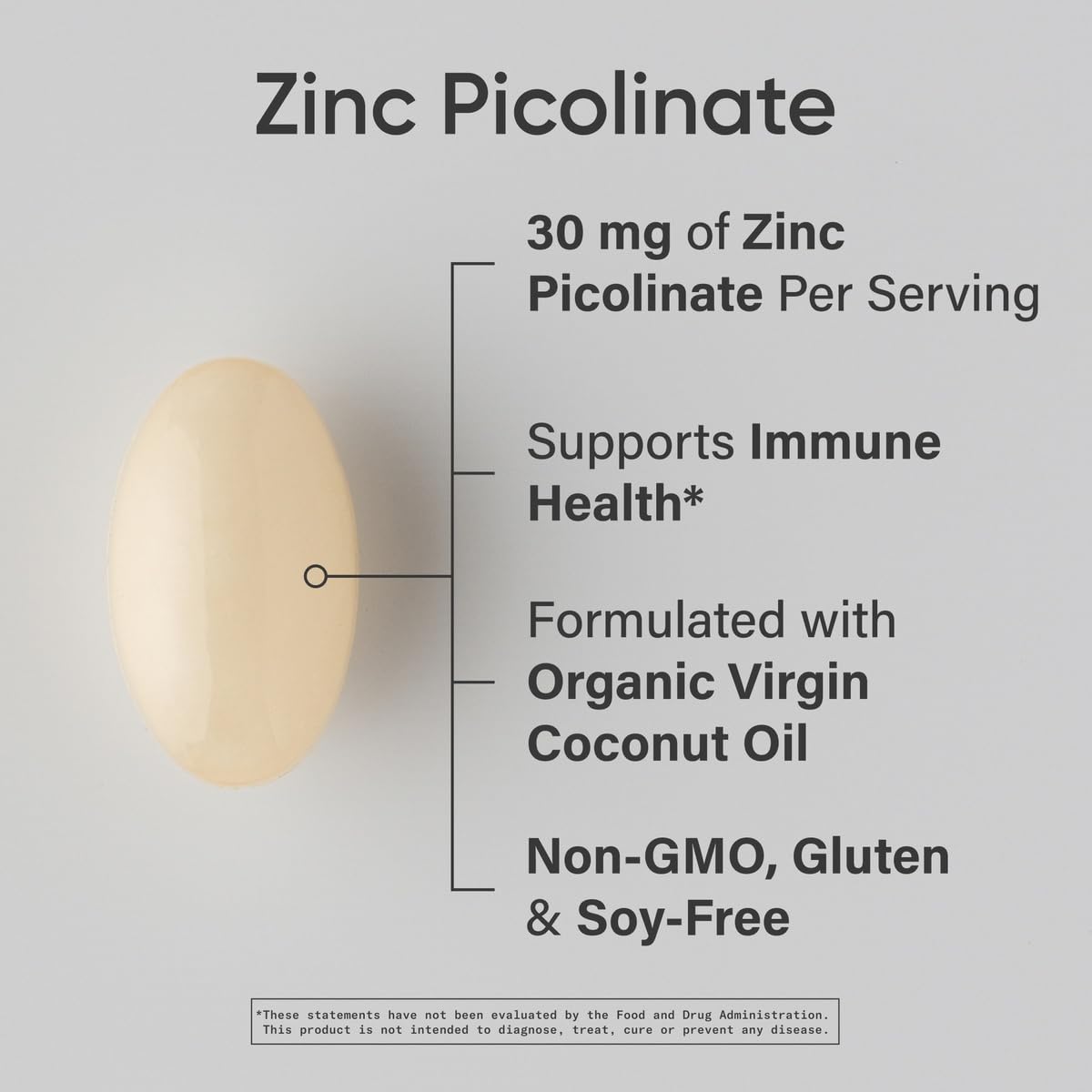 Closeup of Sports Research zinc picolinate softgels, highly absorbable supplementation.
