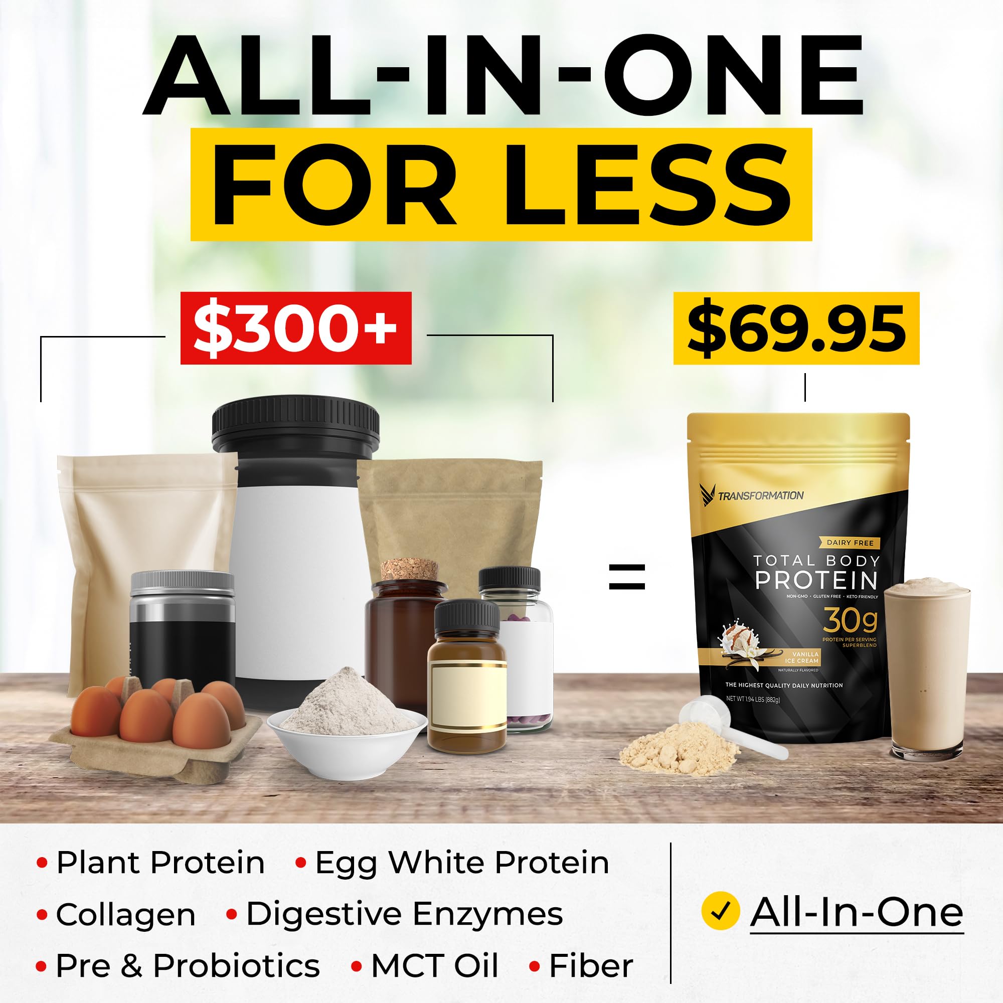 SPR BODY Transformation Protein ingredients blend of egg, collagen, and plant proteins