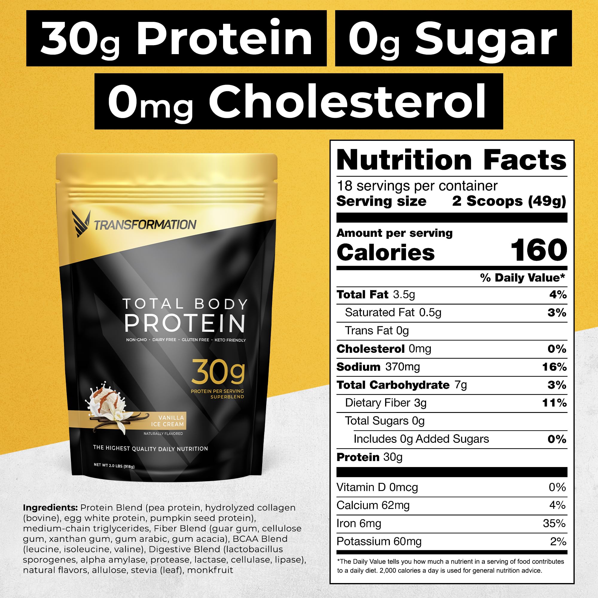 SPR BODY Transformation Protein label close-up highlights amino acid blend