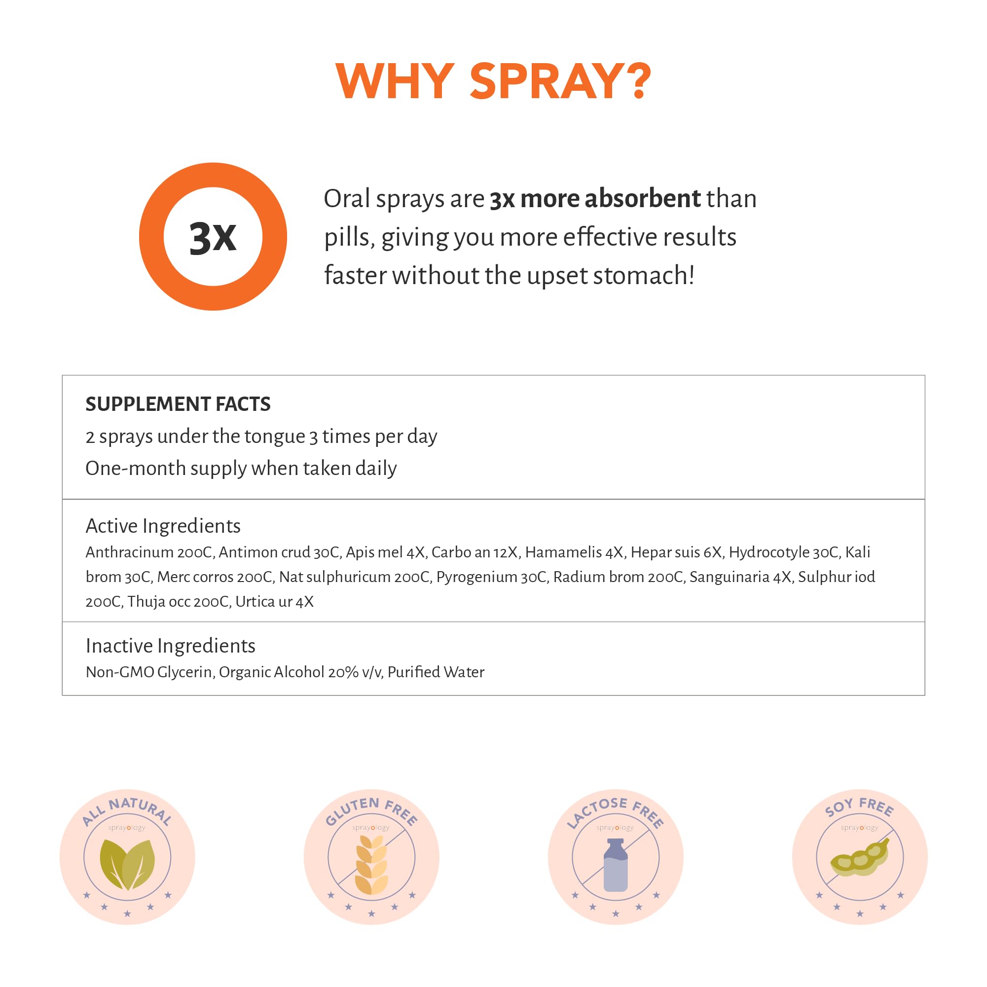 Sprayology Acne Tonic oral application in action for convenient use.