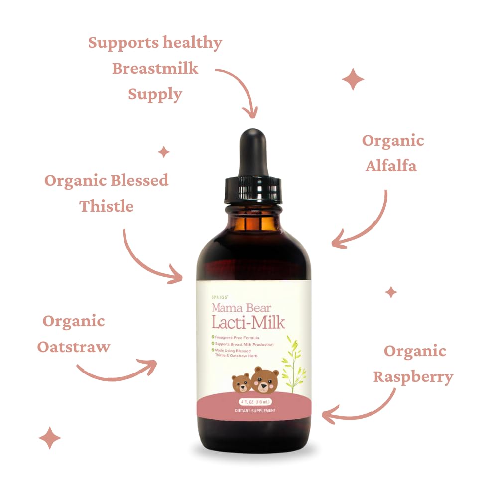 SPRIGS Lacti-Milk herbal blend ingredients: blessed thistle, nettle, red raspberry leaf for natural support.