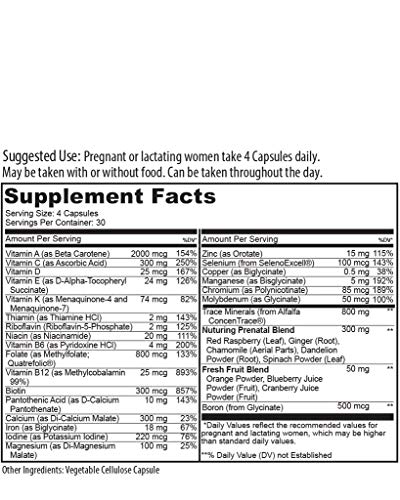 Sprigs Mama Bear Prenatal usage suggests a convenient daily routine for expecting moms.