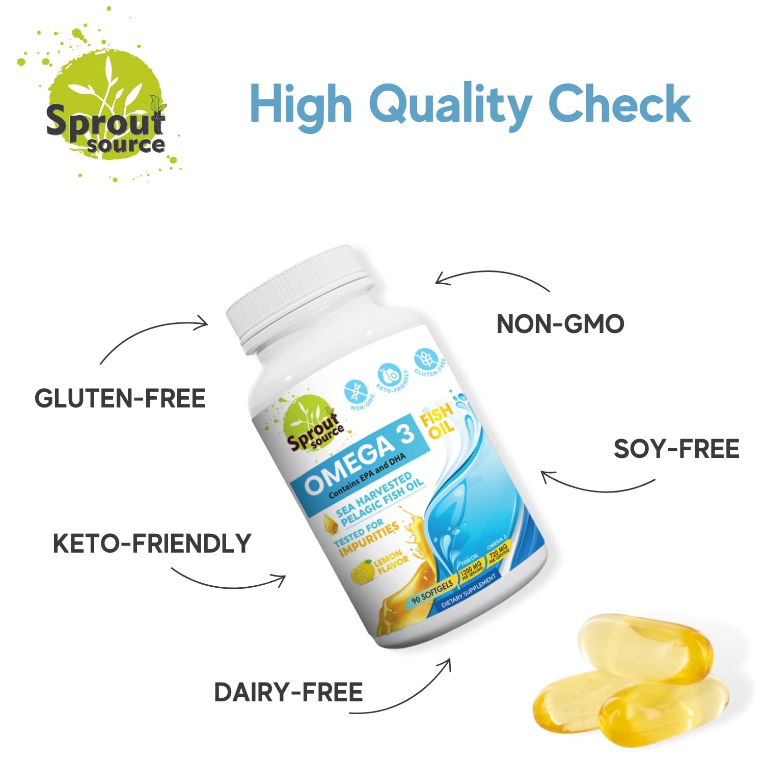 Sprout Source 90-day supply bottle zoom highlights long-term value