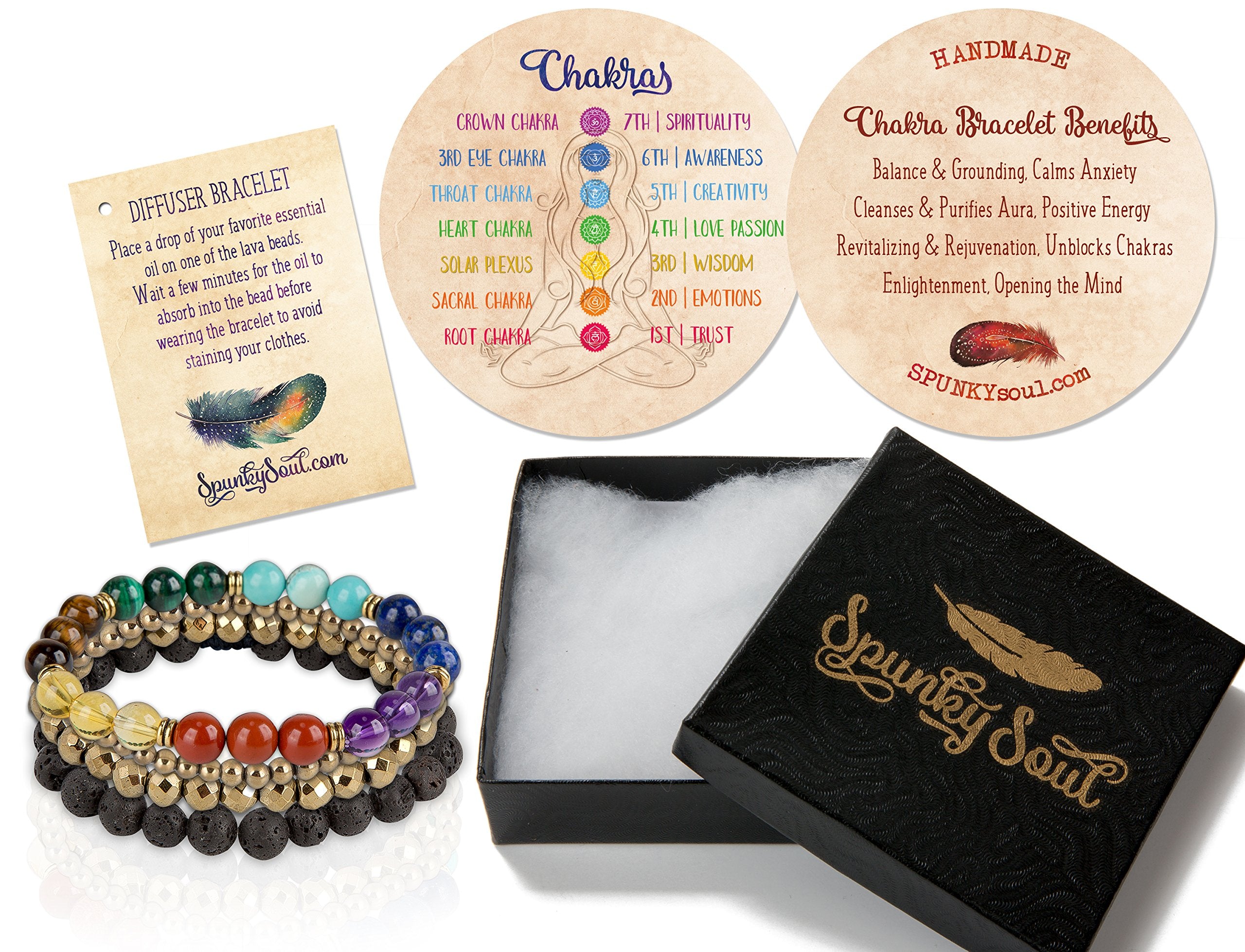 SPUNKYsoul turquoise bead bracelet supporting creativity and calm communication.