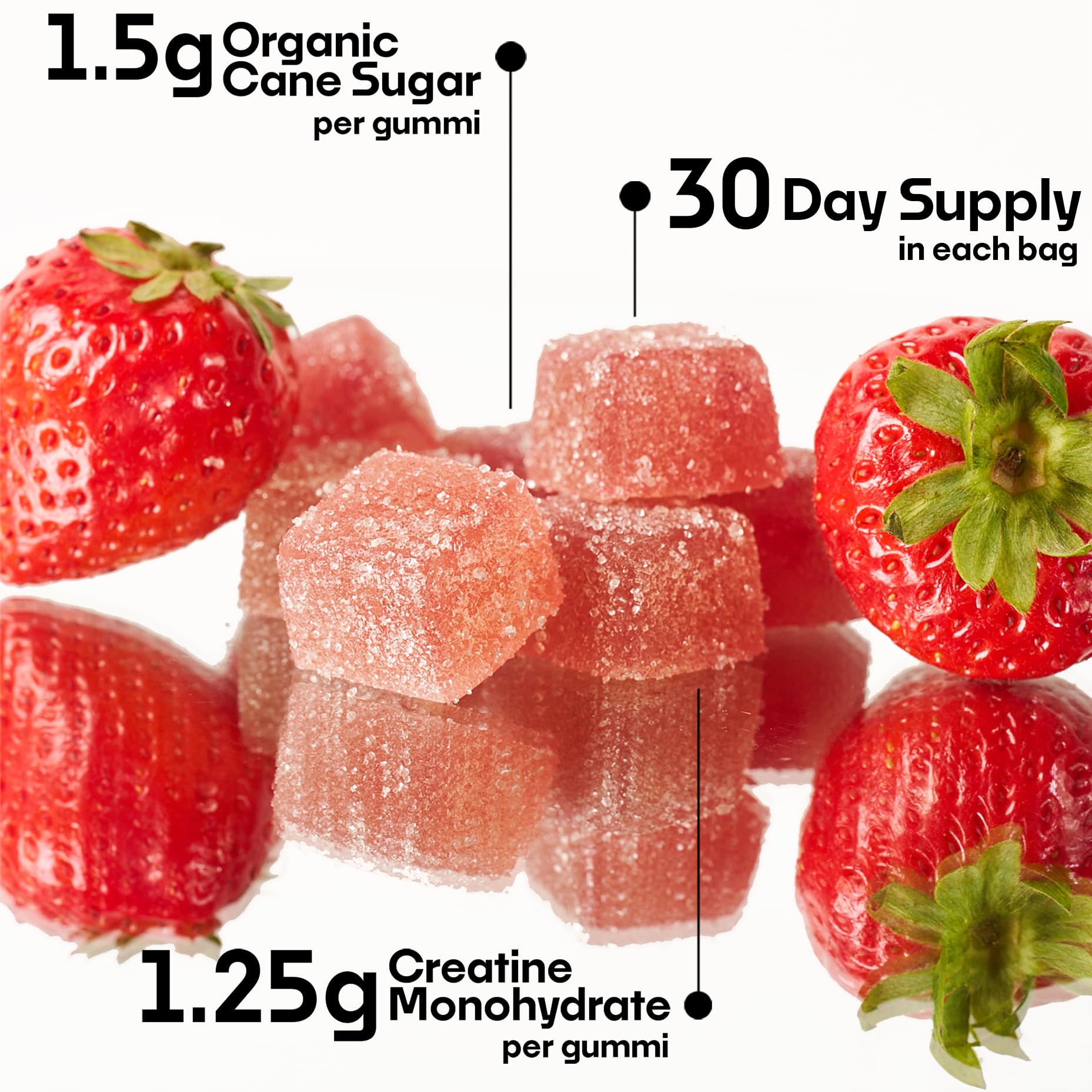 Close-up of Strawberry SquatGummi Creatine Gummies showing flavor and texture.