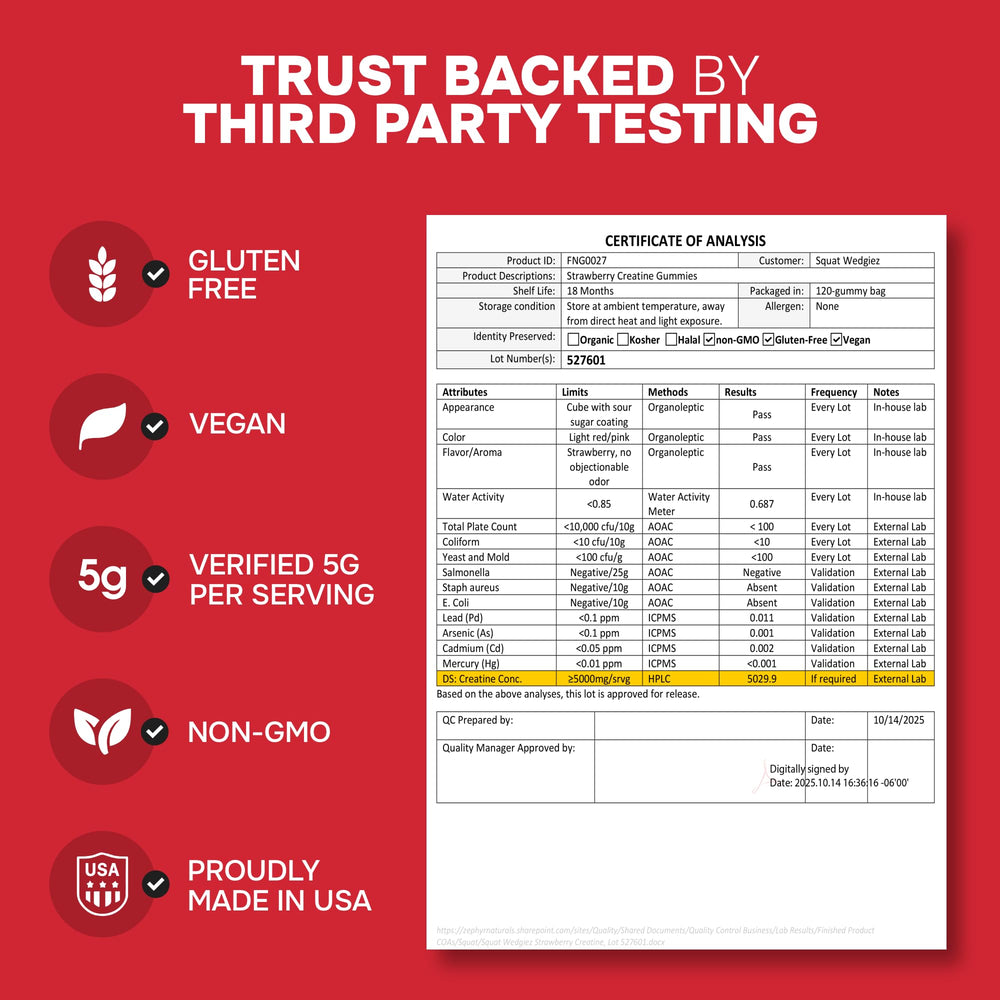 USA-made SquatGummi Creatine Gummies label highlighting quality.