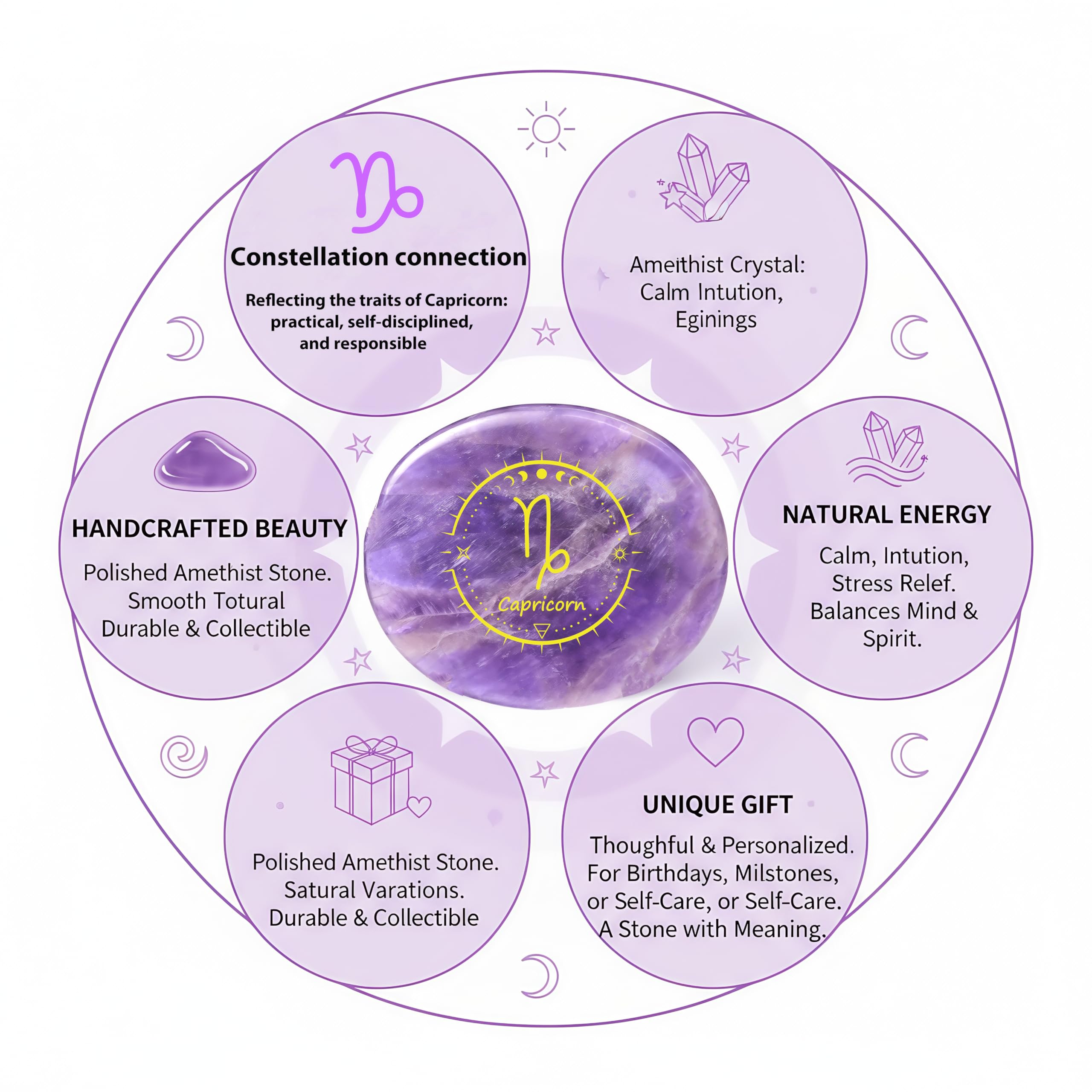 SSAKUGGI amethyst zodiac engraving close-up highlights detailed signs.