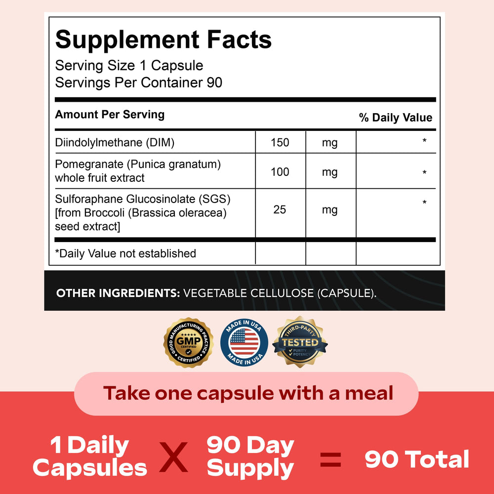 DIM SGS+ capsules ready for a simple, consistent daily routine.