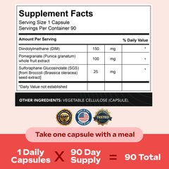 DIM SGS+ capsules ready for a simple, consistent daily routine.