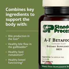 Standard Process Betafood label close up highlighting gluten free dairy free and soy free.