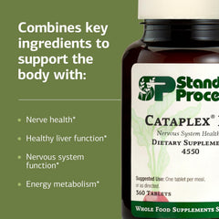 Standard Process Cataplex B2 cofactors graphic illustrating cellular energy support.