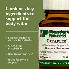 Cataplex F iodine ingredient label shown for thyroid-friendly minerals.