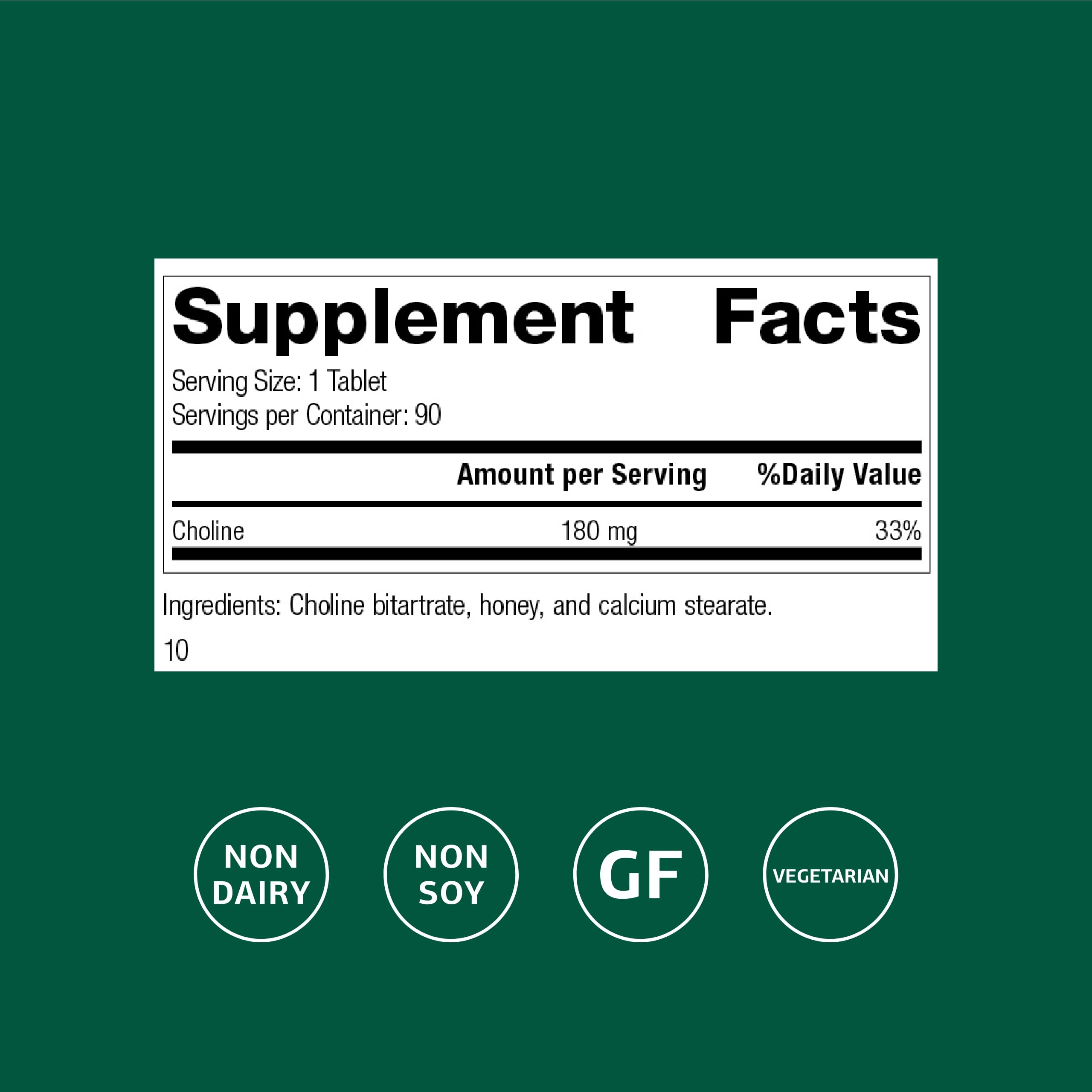 Standard Process Choline bottle label shows 180 mg per serving for liver support.