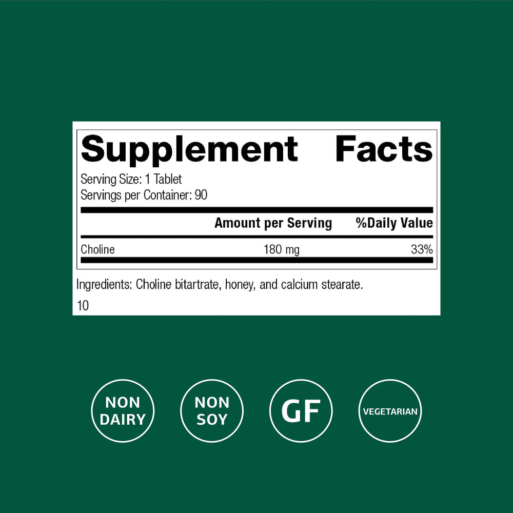 Standard Process Choline bottle label shows 180 mg per serving for liver support.