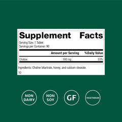Standard Process Choline bottle label shows 180 mg per serving for liver support.
