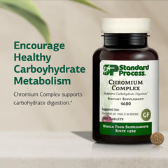 Chromium Complex ingredients label features chromium and niacin