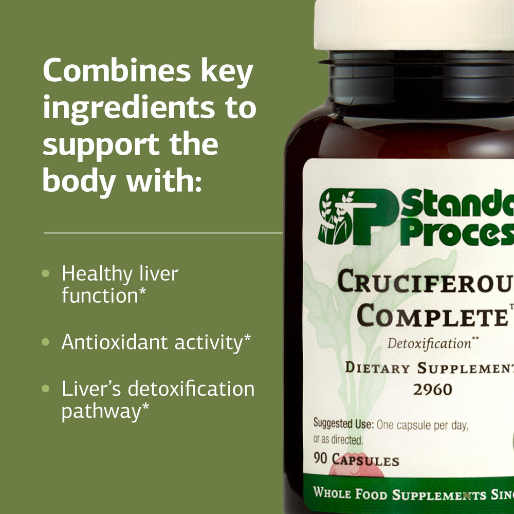 Standard Process Cruciferous Complete organic kale and Brussels sprouts visual, nutrient-rich ingredients