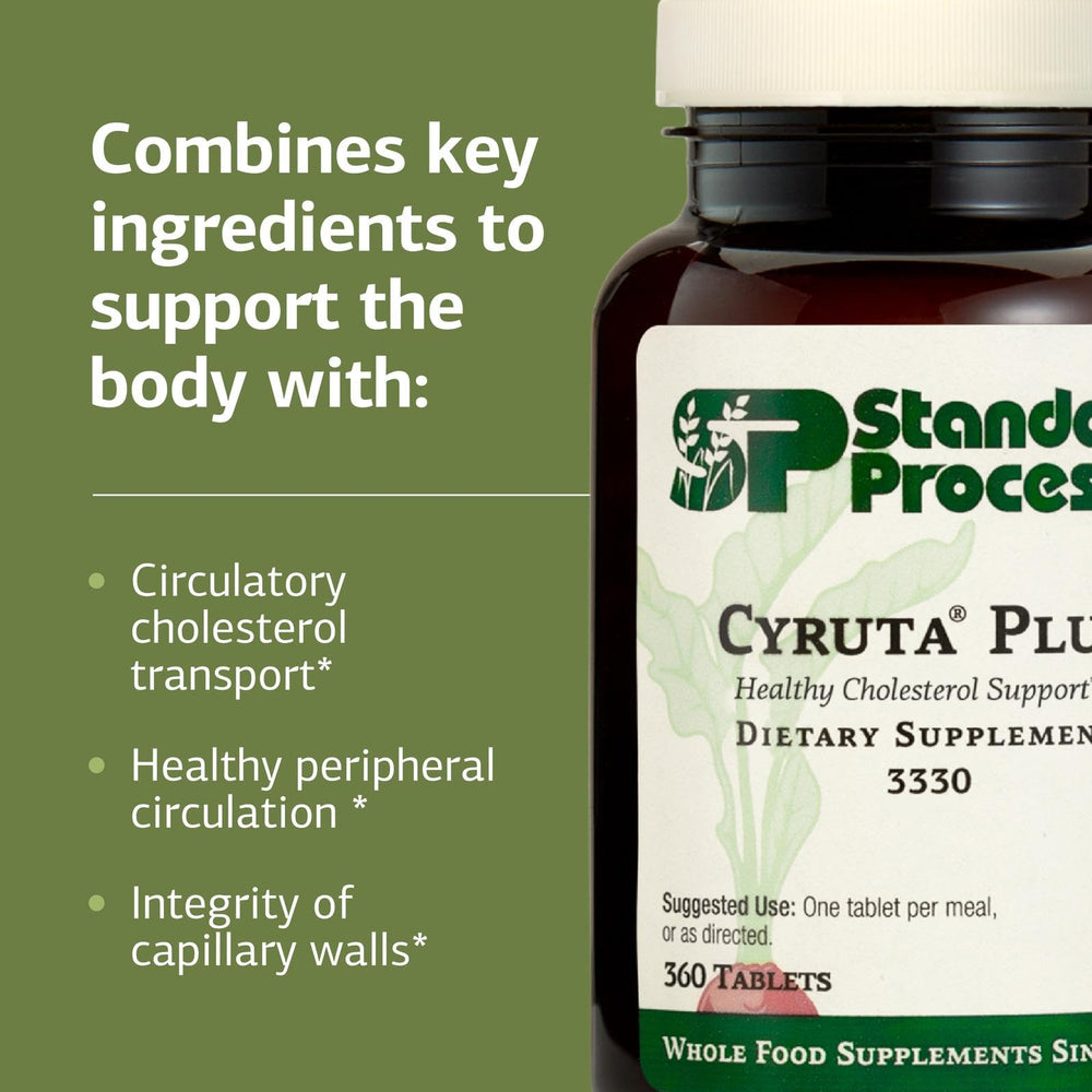Standard Process Cyruta Plus packaging shows gluten-free status for dietary compatibility