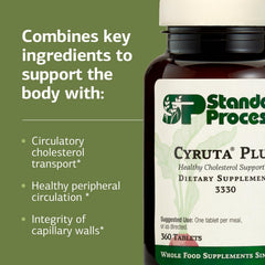 Standard Process Cyruta Plus packaging shows gluten-free status for dietary compatibility
