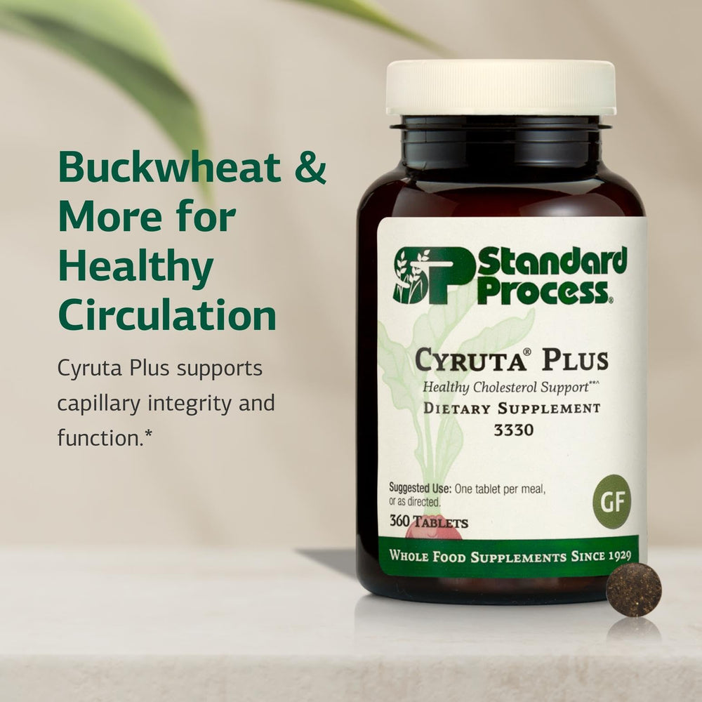 Standard Process Cyruta Plus label highlights gluten-free, non-dairy, and non-soy features