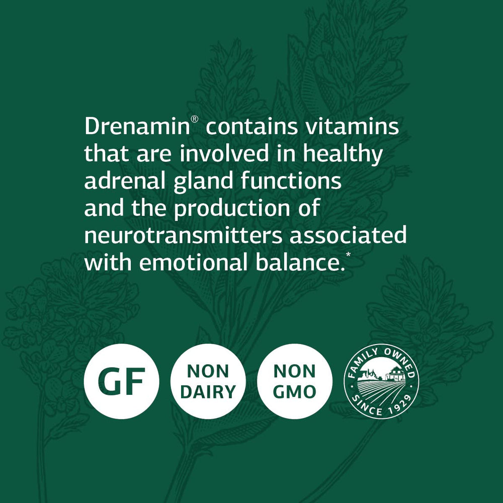 Standard Process Drenamin ingredients panel emphasizing adrenal cofactors