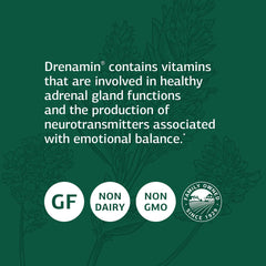 Standard Process Drenamin ingredients panel emphasizing adrenal cofactors