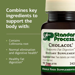 Cholacol packaging box with product details.