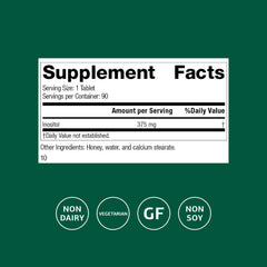 Standard Process Inositol tablets showcase lipid metabolism and heart health benefits