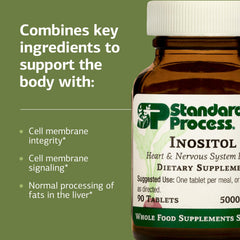Standard Process Inositol tablets illustrating liver fat processing support