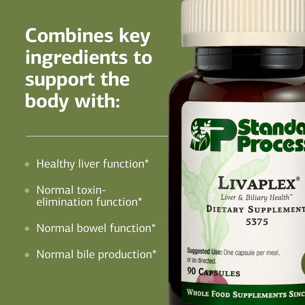 Livaplex ingredient panel closeup highlighting natural botanicals for digestion