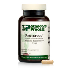 Standard Process Protefood bottle front showing product details and potential bone health support