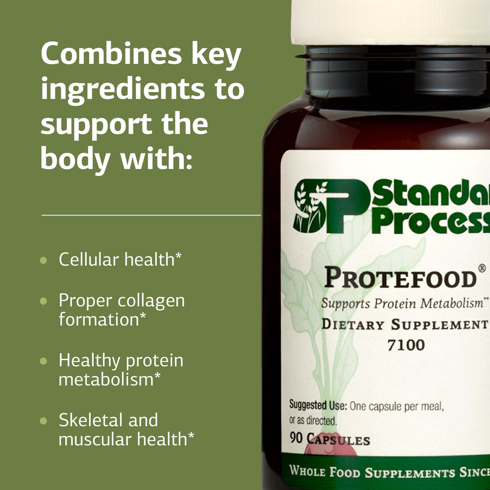 Standard Process Protefood ingredients label featuring calcium and vitamin C source