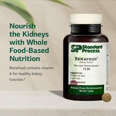 Standard Process Renafood capsules close-up showing non-soy formulation.