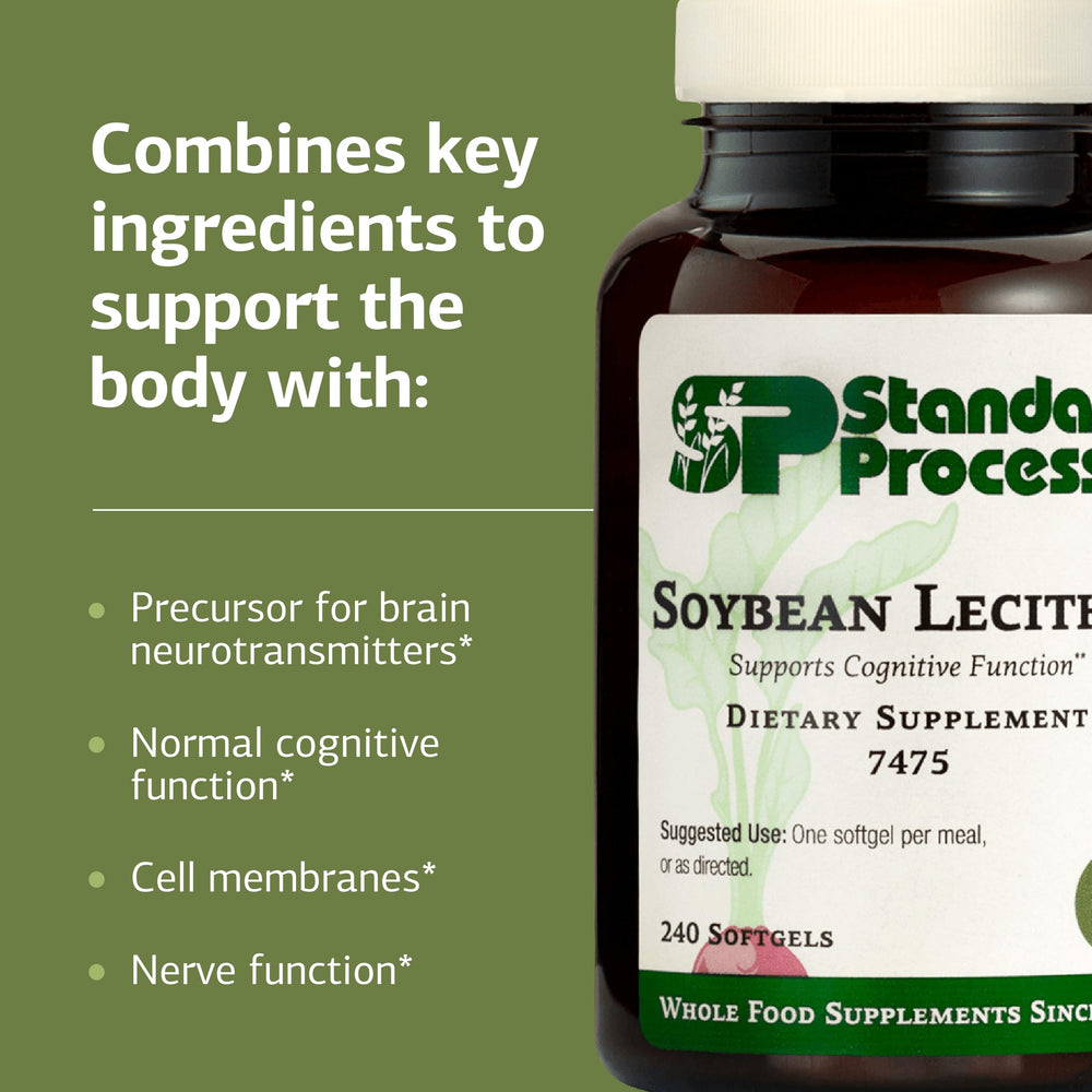 Standard Process Soybean Lecithin nutrition label highlights essential fatty acids and serving size.