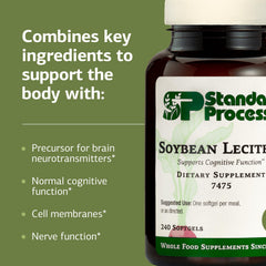 Standard Process Soybean Lecithin nutrition label highlights essential fatty acids and serving size.