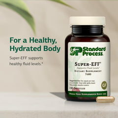 Standard Process Super-EFF bottle pour suggests easy daily capsules for hydration-friendly routines.